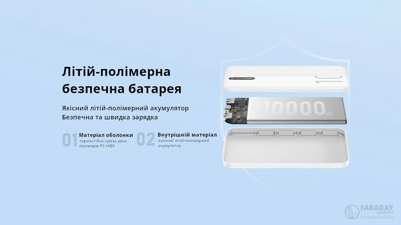 Ілюстрація складових акумулятора повербанка Remax RPP-295